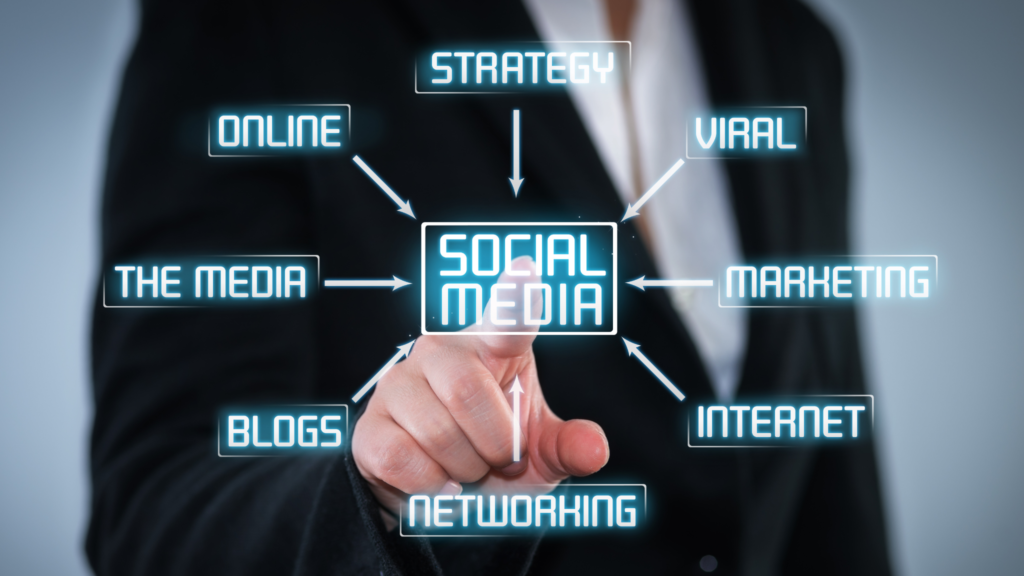 Social Media Traffic Generation Strategies